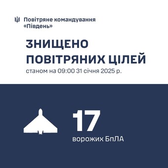 Від російського повітряного удару постраждав Чорноморськ