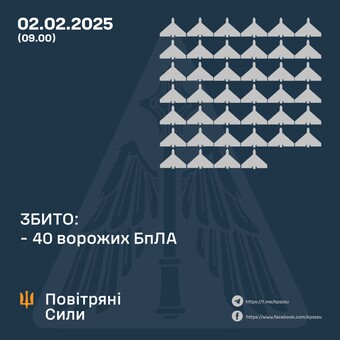 ППО відбивала нічний удар "шахедами"