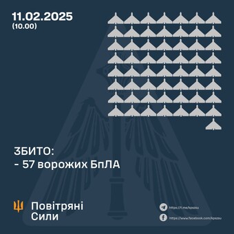 Одеська область зазнала ракетного і "шахедного" удару