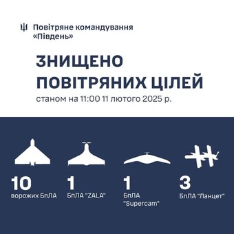 Вже відомі деталі російського ракетного удару по Одеській області