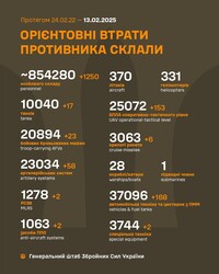 Військові дії на фронті 13 лютого