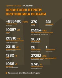 Воєнні дії на фронті 14 лютого