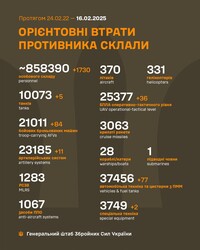 Військові дії на фронті 16 лютого