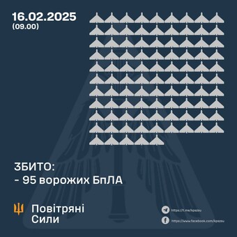 Одеську область обстріляли балістикою