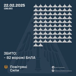 Як ППО працювала за тиждень