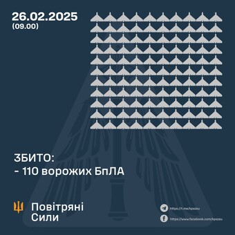 ППО відбивала "шахедну" атаку росіян