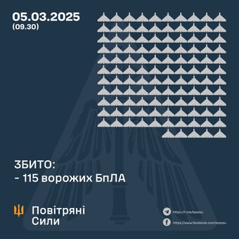 Як ППО відбивала "шахедний" удар росіян
