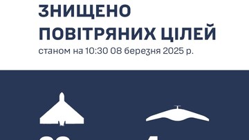 Над Одесою збито 21 "шахед"