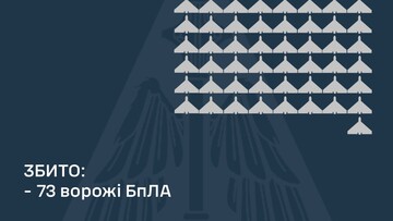 ППО відбивала російський "шахедний" удар