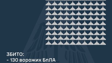 Вночі росіяни завдали масований повітряний удар "шахедами"