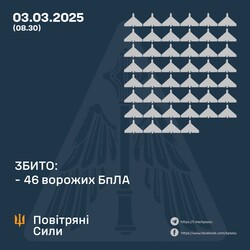 Як ППО України працювала за тиждень