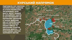 Військові дії на фронті 12 березня