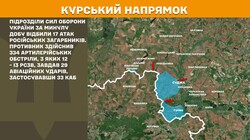 Бойові дії на фронті 13 березня