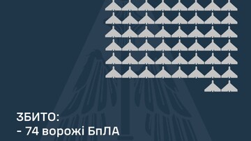Вночі була російська "шахедна" атака