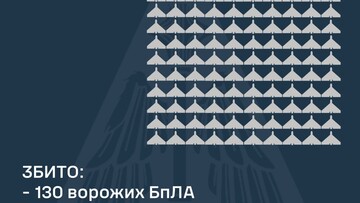Вночі росіяни завдали масований "шахедний" удар