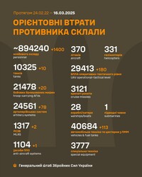 Воєнні дії на фронті 16 березня