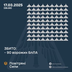 Вночі відбулася російська повітряна атака на Одеську область