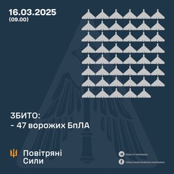 За тиждень ППО знищила понад 850 "шахедів" і ракет