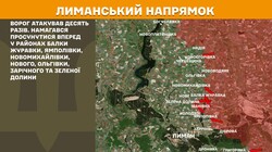 Воєнні дії на фронті 18 березня