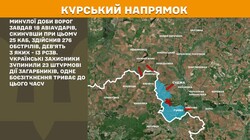 Військові дії на фронті 22 березня