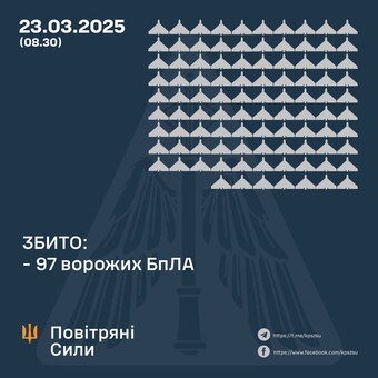 Вночі росіяни масово атакували Україну "шахедами"