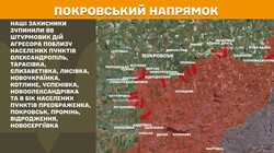 Воєнні дії на фронті 27 березня