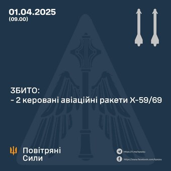 Вночі росіяни все ж завдали повітряний удар