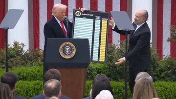 Як відобразиться на Україні нова митна політика США