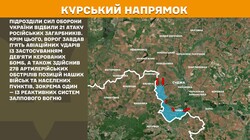 Фронт: військові дії 8 квітня