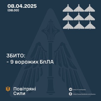 Вночі росіяни продовжили повітряні удари по Україні