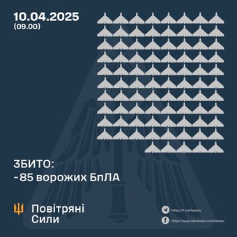 Вночі росіяни масовано атакували "шахедами"