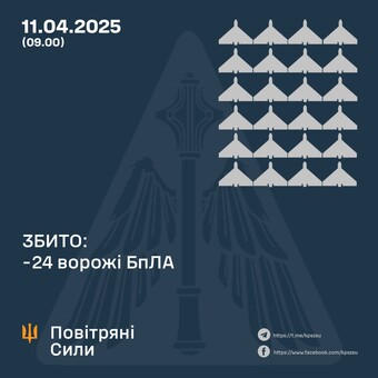 Ракетно-"шахедний" терор з боку росії продовжується