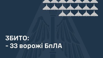 По Одесі і Одеській області росіяни завдали повітряні удари