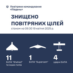 Стали відомі деталі ракетного удару по Одеській області