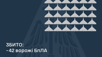 Повітряні удари росіян відновилися