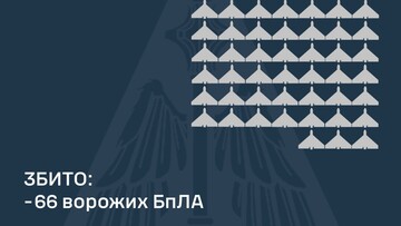 Вночі росіяни атакували Україну "шахедами"