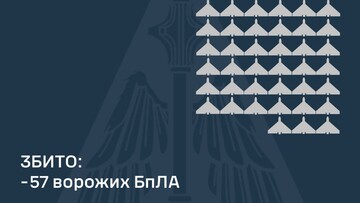 Минулої ночі росіяни масовано атакували "шахедами"