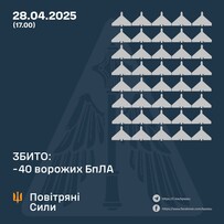 Вночі і вдень росіяни атакували "шахедами"