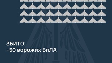 Продовжуються російські повітряні удари