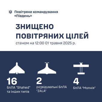 Над Одесою збито 16 "шахедів"