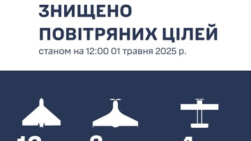 Над Одесою збито 16 "шахедів"