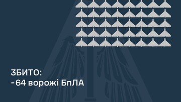 ППО відбивала нічний російський удар