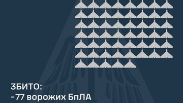 Вночі росіяни масовано атакували "шахедами"