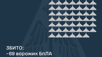 ППО відбивала повітряний удар росіян