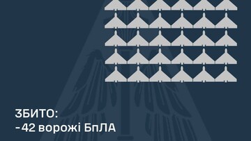 Вночі росіяни завдали удар з повітря