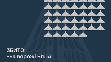 Вночі росіяни завдали "шахедний" удар