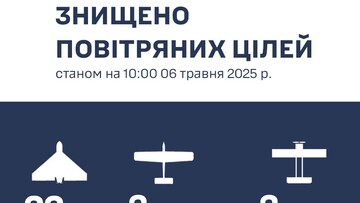 Над Одеською областю збили 22 "шахеди"