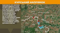 Бойові дії на фронті 8 травня
