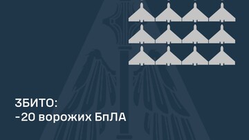 Вночі росіяни припинили завдавали повітряні удари