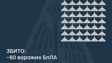 Відновилися російські повітряні атаки
